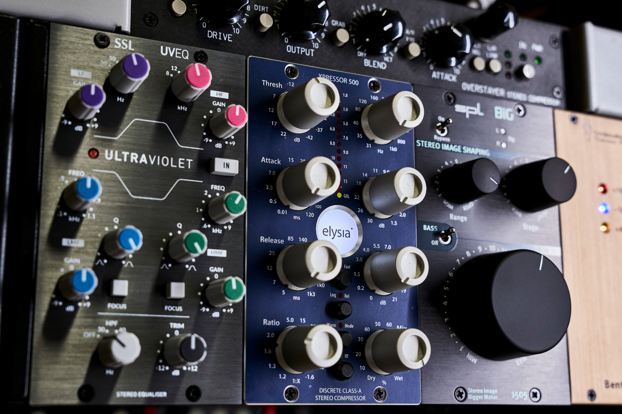 Mastering